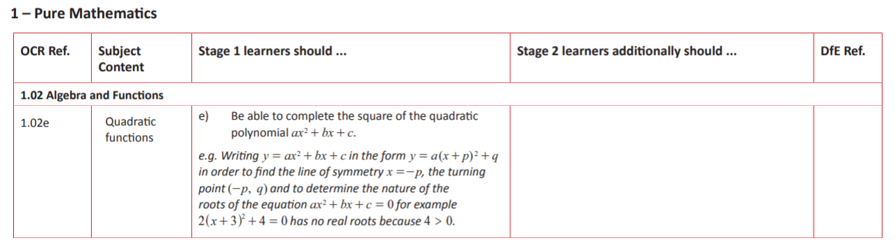 Specification reference